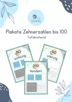 Vorschau - Poster - Plakate Zehnerzahlen bis 100 - Tafelmaterial - Deckblatt