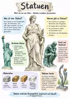 Vorschau - Arbeitsblätter - Lernplakat + AB mit Fragen zum Thema "Statuen" + Lösungsblatt + Infografik - Deckblatt