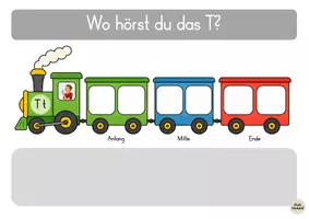 Vorschau - Arbeitsblätter - Klettaufgabe: Hörst du den Laut? T t – Laut hören & Lautposition bestimmen | Lautgebärden - Seite 3