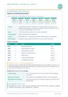 Vorschau - Stundenentwürfe - Die faszinierende Welt der Koordinatensysteme - Seite 1