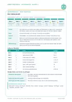 Vorschau - Stundenentwürfe - Zahlenstrahl in Klasse 5, umfassendes Material - Seite 1
