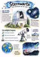 Vorschau - Arbeitsblätter - Lernposter + AB mit Fragen zum Thema "Sternwarte" + Lösungsblatt + Infografik - Deckblatt