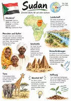 Vorschau - Arbeitsblätter - Lernplakat + AB mit Fragen zum Thema "Sudan" + Lösungsblatt + Infografik - Deckblatt