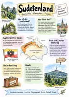 Vorschau - Arbeitsblätter - Lernplakat + AB mit Fragen zum Thema "Sudetenland" + Lösungsblatt + Infografik - Deckblatt