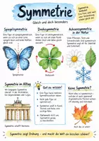 Vorschau - Arbeitsblätter - Lernposter + AB mit Fragen zum Thema "Symmetrie" + Lösungsblatt + Infografik - Deckblatt