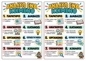 Προεπισκόπηση - Αφίσες - Ανάλυση Κειμένου σε 8 Στάδια-Παρουσίαση, Αφίσες & Σετ Κειμένων - Σελίδα 3