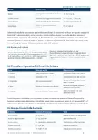 anteprima - Esercizi - 01c - Calcolo delle aree e dei volumi - Pagina 1
