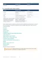 anteprima - Esercizi - 03c - Integrali indefiniti , calcolo integrale - Pagina 3