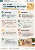 Vorschau - Fördermaterial/Inklusion - Sprache in Aktion ♡ 2 Sprachförder-Ideen zum Ausprobieren | FREEBIE - Seite 3