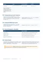 anteprima - Esercizi - 06c - Integrazione per parti, calcolo integrale - Pagina 1
