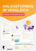 Vorschau - Stundenentwürfe - Sparen und private Geldanlage - Materialpaket - Seite 1
