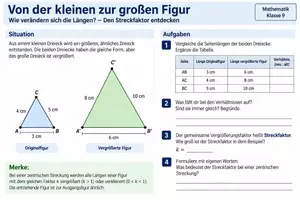 Vorschau - Arbeitsblätter - Von der Kleinen zu Großen Figuren- Streckfaktor k - Seite 1