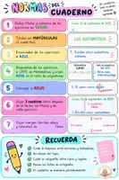 Vista previa - Decoración del aula - NORMAS DEL CUADERNO 3º CICLO - Portada