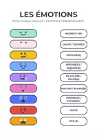Aperçu - Préparation de séance / Séance complète - Les Émotions +1 fiche d'activité - Page de couverture
