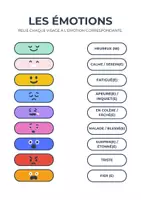 Aperçu - Préparation de séance / Séance complète - Les Émotions +1 fiche d'activité - Page 1