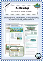 Vorschau - Stundenentwürfe - Sachunterricht: Stationsarbeit zur Kläranlage - Klasse 3 & 4 - Deckblatt