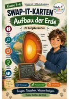 Vorschau - Spiele - Swap-it-Kartenspiel: Aufbau der Erde – bewegtes Klassenspiel für Sachunterricht 3/4 | Farbe & S/W | Duplex- und manueller Druck - Deckblatt