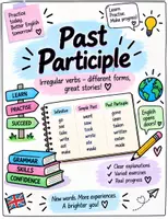 Vorschau - Arbeitsblätter - Past Participle & Irregular Verbs – Merkblatt & Übungsblätter | 3. Verbform - Deckblatt