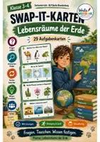 Vorschau - Spiele - Swap-it-Kartenspiel: Lebensräume der Erde – bewegtes Klassenspiel für Sachunterricht 3/4 | Farbe & S/W | Duplex- und manueller Druck - Deckblatt
