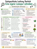Vorschau - Arbeitsblätter - Fachspezifische Leistung Deutsch Lesespur - Seite 3