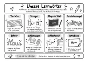 Vorschau - Arbeitsblätter - Lernwörter Aufgaben - Übersicht für Lernwörtertheke oder als Hefteintrag - Seite 1