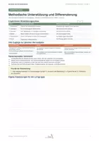Vorschau - Stundenentwürfe - Summary schreiben – 4 Unterrichtsstunden & Lösungen Klasse 10 · ZP 10 - Seite 3