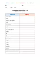 Vorschau - Test - Á toi! 1 (Ausgabe ab 2022) - Vokabeltest (Materialpaket) - Seite 1