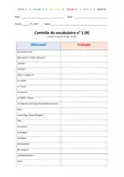 Vorschau - Test - Á toi! 1 (Ausgabe ab 2022) - Vokabeltest (Materialpaket) - Seite 3
