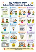 Vorschau - Poster - POSTER: 20 Methoden gegen Unterrichtsstörungen in der Grundschule - Deckblatt