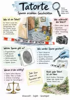 Vorschau - Arbeitsblätter - Lernplakat + AB mit Fragen zum Thema "Tatorte" + Lösungsblatt + Infografik - Deckblatt
