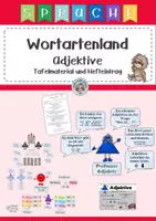 Vorschau - Fördermaterial/Inklusion - Adjektive im Wortartenland - Tafelmaterial - Deckblatt