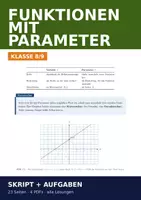 Vorschau - Arbeitsblätter - Funktionen mit Parameter & Kurvenschar – Skript Klasse 8/9 - Deckblatt