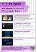 Vorschau - Interaktives Material - Minigames für den Matheunterricht - Negative Zahlen - Deckblatt