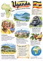 Vorschau - Arbeitsblätter - Lernplakat + AB mit Fragen zum Thema "Uganda" + Lösungsblatt + Infografik - Deckblatt