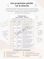 Aperçu - Préparation de séance / Séance complète - Éveil aux langues – Période 2 – 2e primaire - Page 2