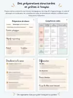 Aperçu - Préparation de séance / Séance complète - Éveil aux langues – Période 2 – 2e primaire - Page 3