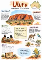 Vorschau - Arbeitsblätter - Lernposter + AB mit Fragen zum Thema "Uluru" + Lösungsblatt + Mindmap + Infografik - Deckblatt