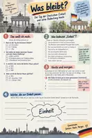 Vorschau - Arbeitsblätter - Tag der Deutschen Einheit | Wissen, Nachdenken & Wiederholen - Deckblatt