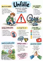 Vorschau - Arbeitsblätter - Lernplakat + AB mit Fragen zum Thema "Unfälle" + Lösungsblatt + Mindmap + Infografik - Deckblatt