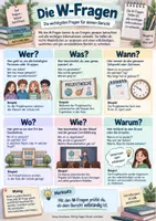 Vorschau - Unterrichtsreihen - Bericht schreiben - Seite 2