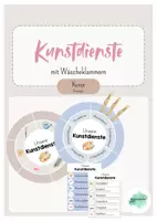 Vorschau - Poster - Kunstdienste Kunstteams | Kunstunterricht | Classroom Management | beige&blau - Deckblatt