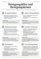 Vorschau - Lehrpläne/Lehrermaterial - Sportprofil: Inhalte erstes Semester I Bewegungslehre - Seite 1