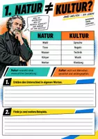 Vorschau - Arbeitsblätter - Natur und Kultur - Wer gestaltet unsere Welt? - Seite 1