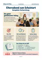 Vorschau - Arbeitsblätter - Elternabend zum Schulstart – Vorbereitung & Checklisten - Seite 1