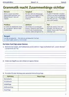 Vorschau - Arbeitsblätter - Deutsch Sommertraining Minibundle Arbeitshefte Klasse 5 bis 6 Grammatik Rechtschreibung und Schreiben - Seite 2