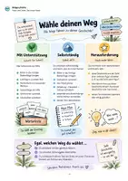 Vorschau - Unterrichtsreihen - Bildgeschichte: Vater und Sohn - Der treue Hund ! aktualisiert ! - Seite 3