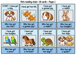 Vorschau - Arbeitsblätter - Leseketten Pets - Englisch Playway Kl. 3 / 4 - Deckblatt