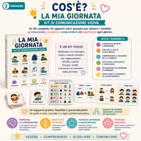 anteprima - Materiale di supporto/inclusione - La Mia Giornata – Kit Comunicazione Visiva | 137 Tessere + 6 Emozioni + 4 Strumenti | Routine, Bisogni, Scelte e Comunicazione - Pagina 1