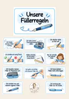 Vorschau - Poster - Unsere Füllerregeln – Regelkarten für die Grundschule - Deckblatt