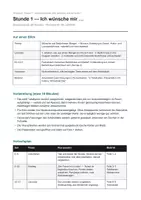 Vorschau - Stundenentwürfe - Ich wünsche mir ... Grund-, Kultur- und Luxusbedürfnisse, differenziert - Seite 1
